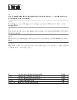 Preview for 2 page of Parkside PMFW 280 A1 -  5 Operation And Safety Notes