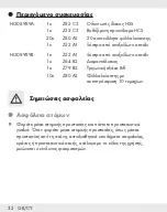 Предварительный просмотр 32 страницы Parkside PMFWZ 1 A1 Assembly, Operating And Safety Instructions