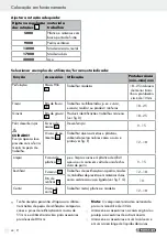 Предварительный просмотр 44 страницы Parkside PMGS 12 C3 Operation And Safety Notes