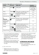 Предварительный просмотр 57 страницы Parkside PMGS 12 C3 Operation And Safety Notes