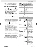 Preview for 30 page of Parkside PMGS 12 Operation And Safety Notes