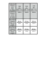 Preview for 4 page of Parkside PMSA 12 B2 Translation Of The Original Instructions