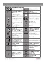 Предварительный просмотр 89 страницы Parkside PMSG 200 A1 Operation And Safety Notes