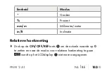 Preview for 159 page of Parkside PNM 2 A1 Operating Instructions Manual