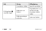 Preview for 360 page of Parkside PNM 2 A1 Operating Instructions Manual