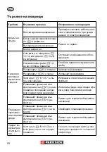 Preview for 50 page of Parkside PNTS 1300 C3 Translation Of The Original Instructions