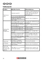 Preview for 38 page of Parkside PNTS 1300 E4 Translation Of The Original Instructions