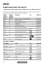 Предварительный просмотр 24 страницы Parkside PNTS 1300 F5 Translation Of The Original Instructions