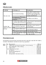 Предварительный просмотр 28 страницы Parkside PNTS 1400 B1 Translation Of Original Operation Manual