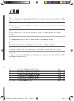 Preview for 2 page of Parkside PNTS 1400 C1 Translation Of Original Operation Manual