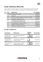 Preview for 21 page of Parkside PNTS 1400 C1 Translation Of Original Operation Manual