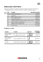 Preview for 43 page of Parkside PNTS 1400 C1 Translation Of Original Operation Manual