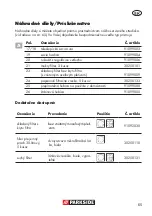 Preview for 65 page of Parkside PNTS 1400 C1 Translation Of Original Operation Manual