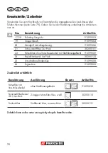 Preview for 76 page of Parkside PNTS 1400 C1 Translation Of Original Operation Manual