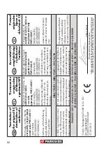 Preview for 80 page of Parkside PNTS 1400 C1 Translation Of Original Operation Manual