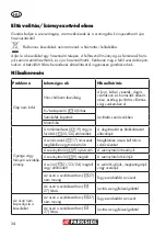 Preview for 34 page of Parkside PNTS 1400 D1 Original Operation Manual