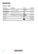 Preview for 14 page of Parkside PNTS 1400 F2 Translation Of The Original Instructions