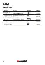 Preview for 42 page of Parkside PNTS 1400 F2 Translation Of The Original Instructions