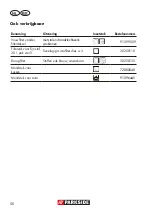 Preview for 56 page of Parkside PNTS 1400 F2 Translation Of The Original Instructions