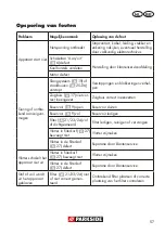 Preview for 57 page of Parkside PNTS 1400 F2 Translation Of The Original Instructions