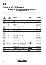 Preview for 68 page of Parkside PNTS 1400 F2 Translation Of The Original Instructions