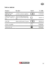 Preview for 69 page of Parkside PNTS 1400 F2 Translation Of The Original Instructions