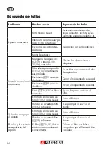 Preview for 84 page of Parkside PNTS 1400 F2 Translation Of The Original Instructions