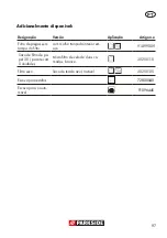 Preview for 97 page of Parkside PNTS 1400 F2 Translation Of The Original Instructions