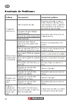 Preview for 98 page of Parkside PNTS 1400 F2 Translation Of The Original Instructions