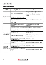 Preview for 53 page of Parkside PNTS 1400 G3 Translation Of Original Operation Manual