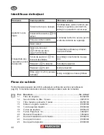 Предварительный просмотр 44 страницы Parkside PNTS 1500 A1 Operation Manual