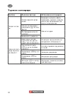 Предварительный просмотр 52 страницы Parkside PNTS 1500 A1 Operation Manual