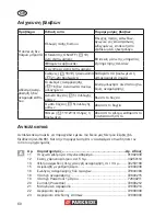 Предварительный просмотр 60 страницы Parkside PNTS 1500 A1 Operation Manual