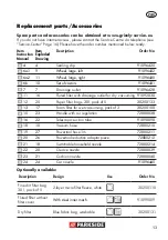 Preview for 13 page of Parkside PNTS 1500 B3 Operation Manual