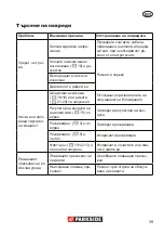 Preview for 39 page of Parkside PNTS 1500 B3 Operation Manual