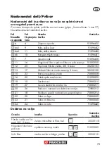 Preview for 75 page of Parkside PNTS 1500 B3 Operation Manual