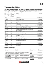 Preview for 87 page of Parkside PNTS 1500 B3 Operation Manual