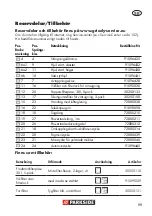 Preview for 99 page of Parkside PNTS 1500 B3 Operation Manual