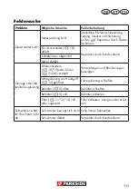 Preview for 113 page of Parkside PNTS 1500 B3 Operation Manual