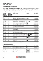 Preview for 44 page of Parkside PNTS 1500 C4 Translation Of The Original Instructions