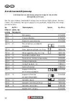 Предварительный просмотр 28 страницы Parkside PNTS 1500 D5 Translation Of The Original Instructions