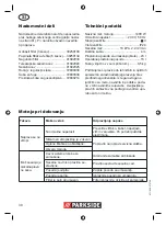 Предварительный просмотр 30 страницы Parkside PNTS 23 E Operation And Safety Notes