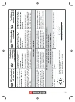 Предварительный просмотр 57 страницы Parkside PNTS 23 E Operation And Safety Notes