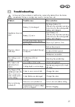 Preview for 37 page of Parkside POFA 12 A2 Translation Of The Original Instructions