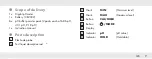 Preview for 9 page of Parkside PPHM 14 A1 Operation And Safety Notes