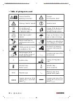 Preview for 7 page of Parkside PPS 30 B2 Operation And Safety Notes