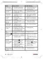 Preview for 19 page of Parkside PPS 30 B2 Operation And Safety Notes