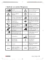 Preview for 26 page of Parkside PPS 30 B2 Operation And Safety Notes