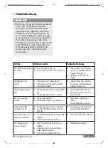 Preview for 39 page of Parkside PPS 30 B2 Operation And Safety Notes