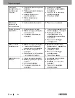 Предварительный просмотр 58 страницы Parkside PPS 40 A1 Operation And Safety Notes